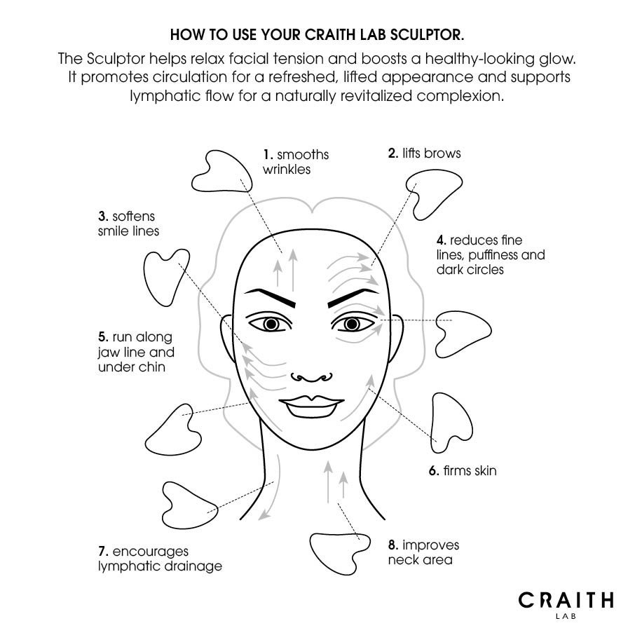 Craith Lab Sculptor / Gua Sha